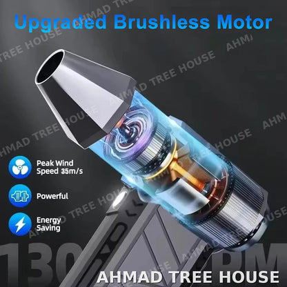 Mini Jet Fan – Brushless Handheld Air Blower ⭐ Customer Favourite